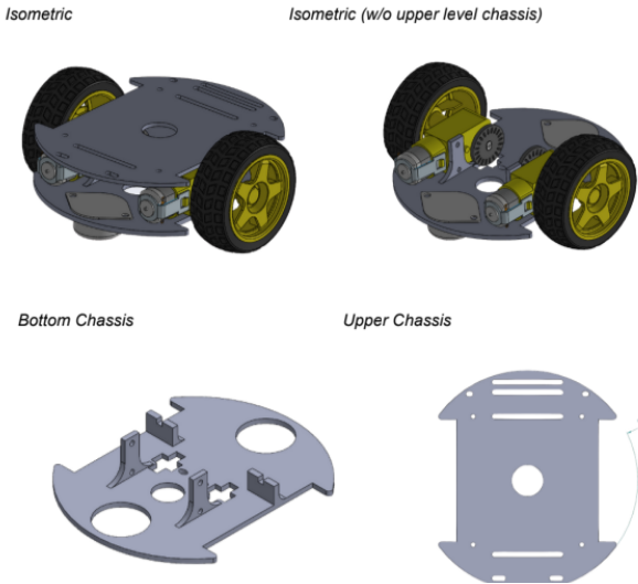 CAD Design of Robots