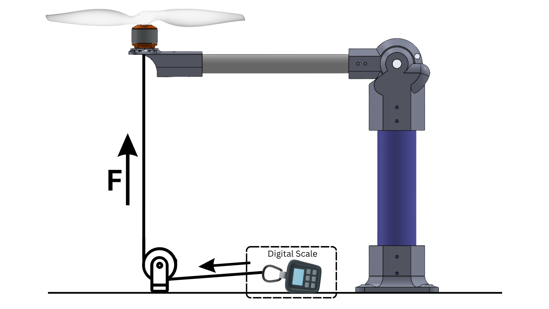 Thrust Stand Diagram