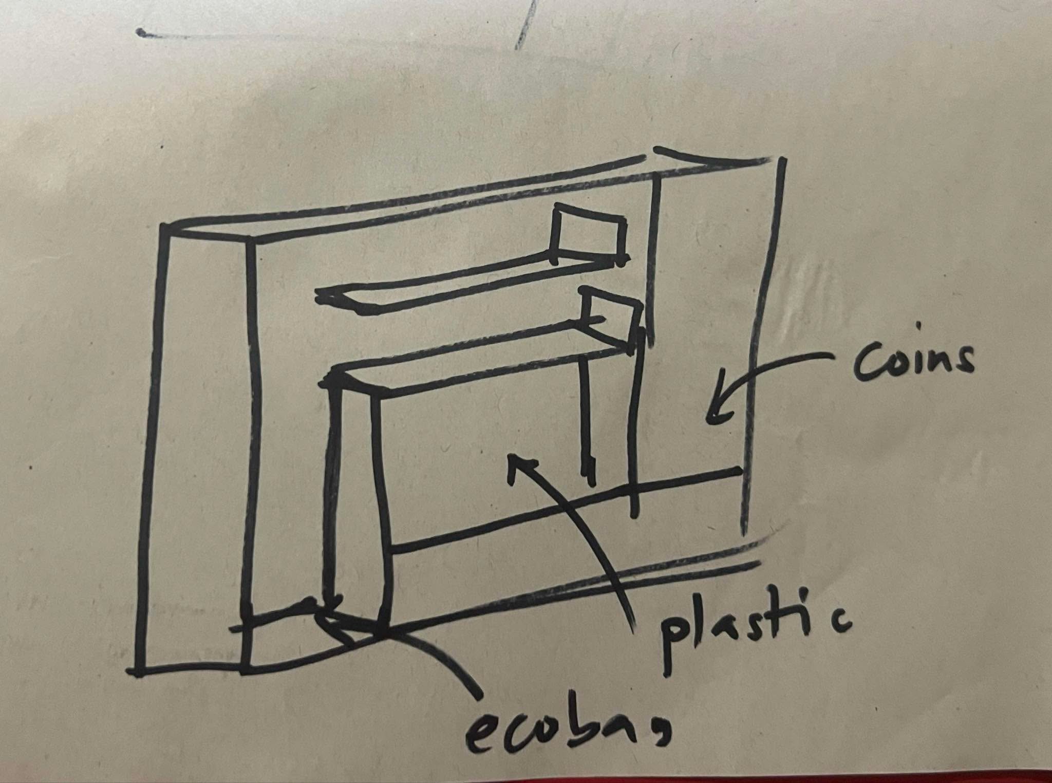 First Concept