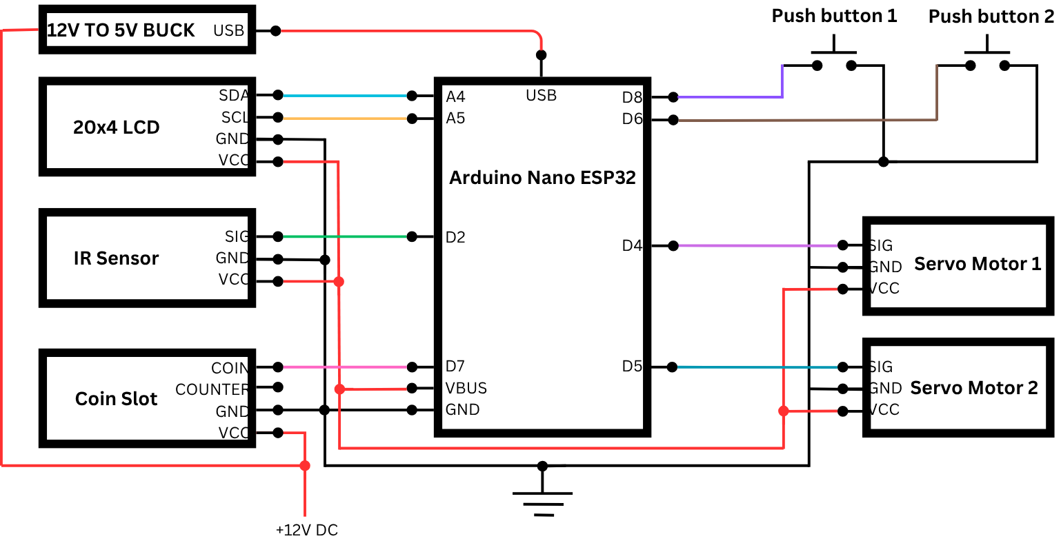 Schematic Diagram